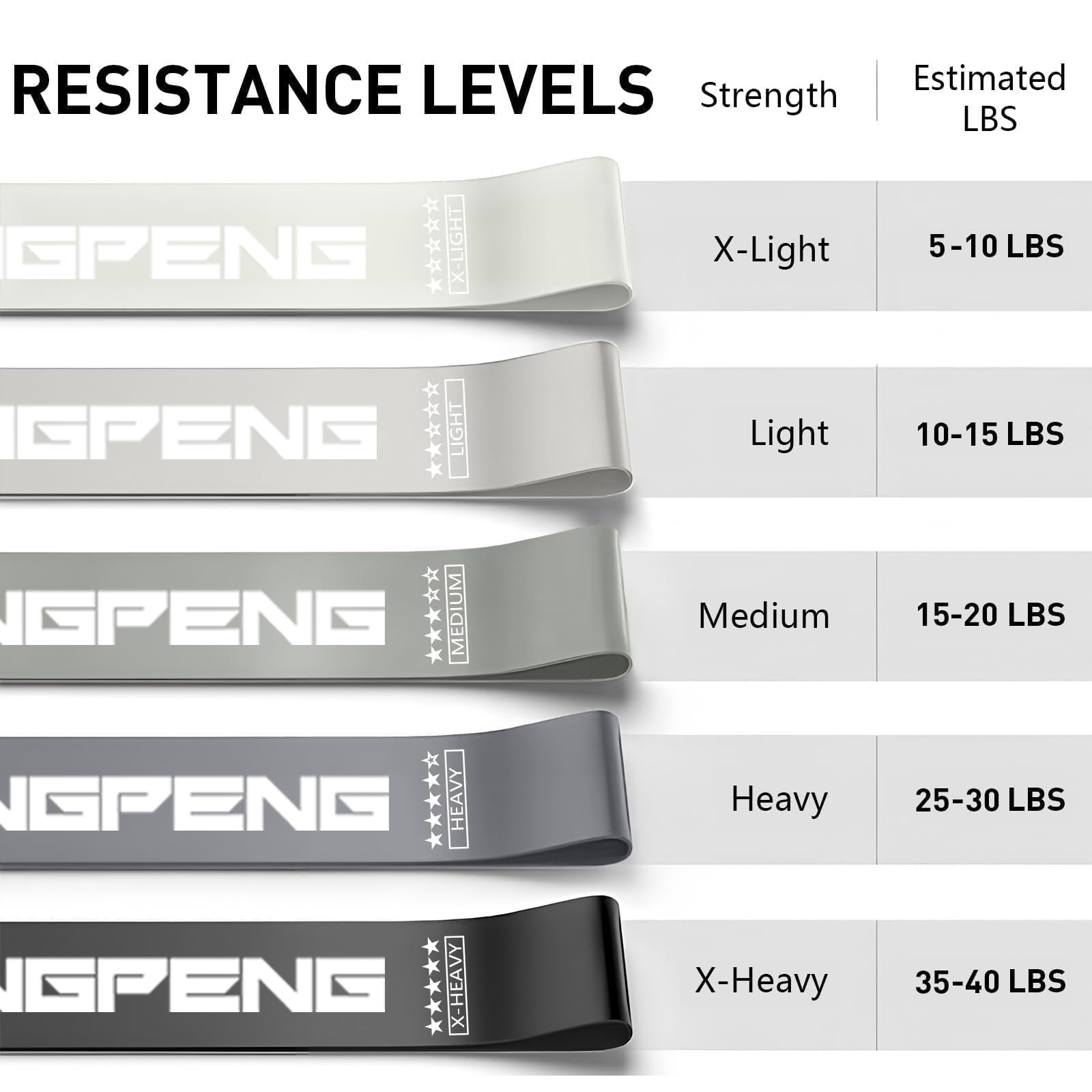 Band Elastis Latex Yoga Khusus - Yoga Fitness Resistance Band ulasan dan harga